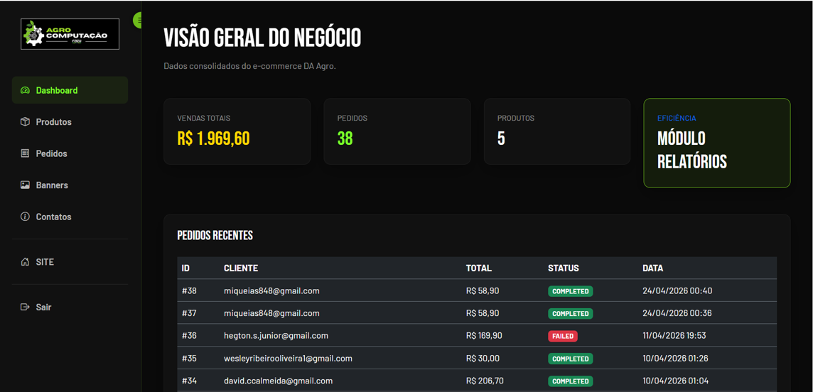 DA Agro Dashboard