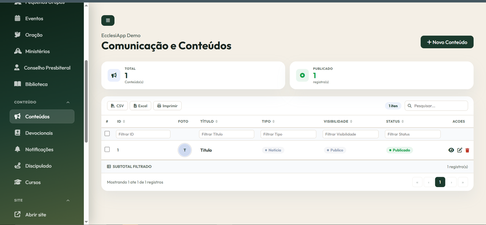 Listagem de conteudos no dashboard Invide
